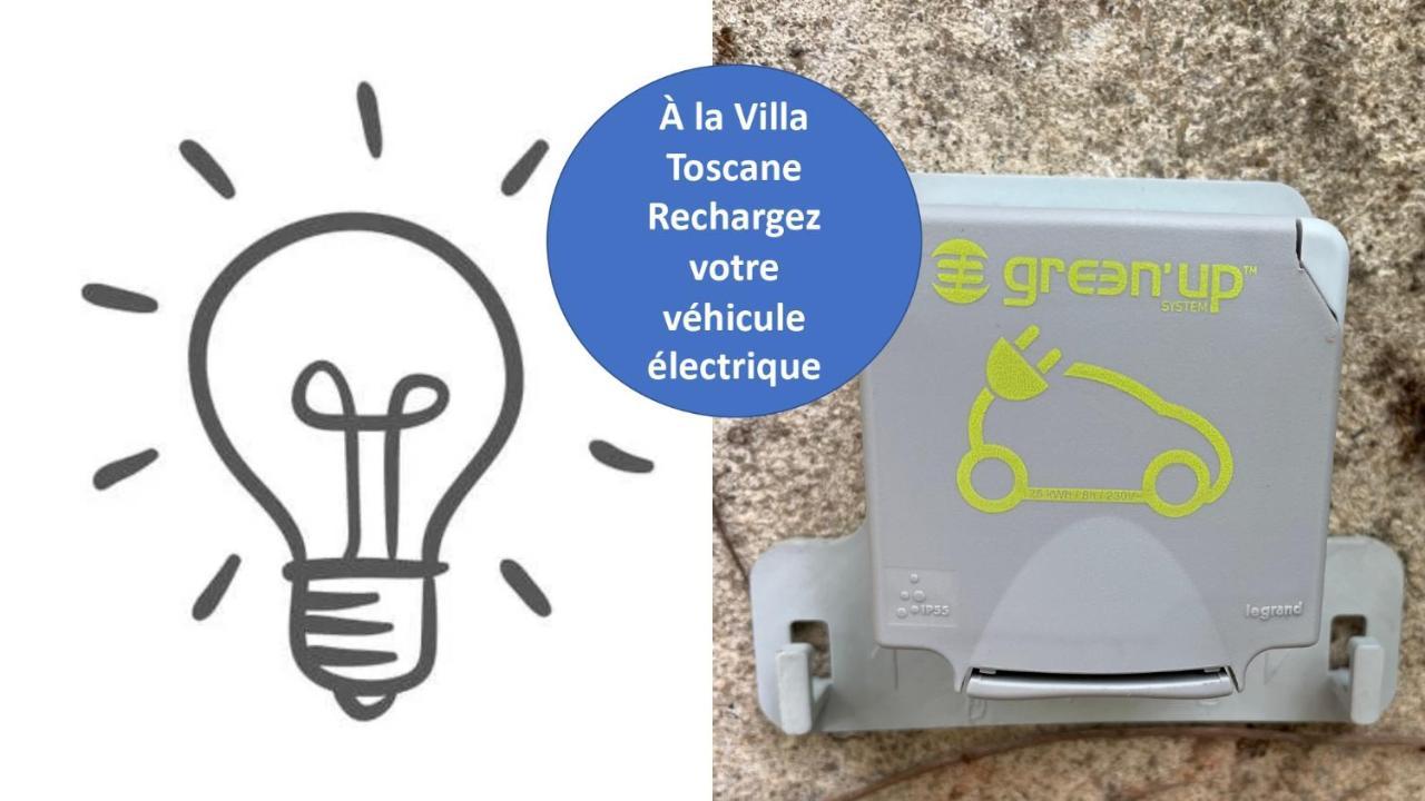 Villa Toscane - Atelier d'Artistes et B&B à 20 mn de Toulouse Azas Esterno foto